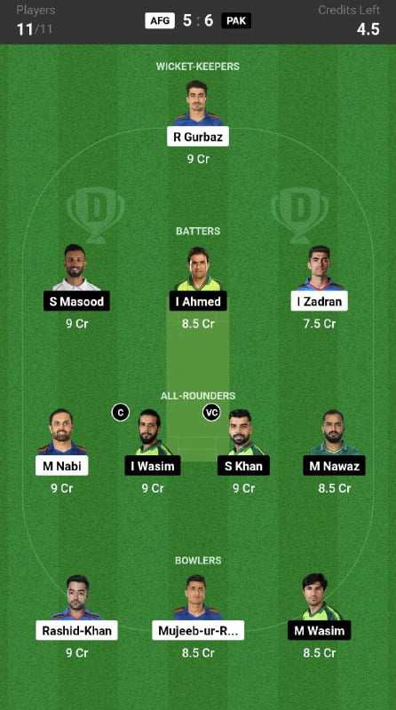 AFG vs PAK Dream11 Prediction 1st T20I Match, Playing 11, Pitch Report and Fantasy Cricket Tips for Afghanistan vs Pakistan Dream11 Team