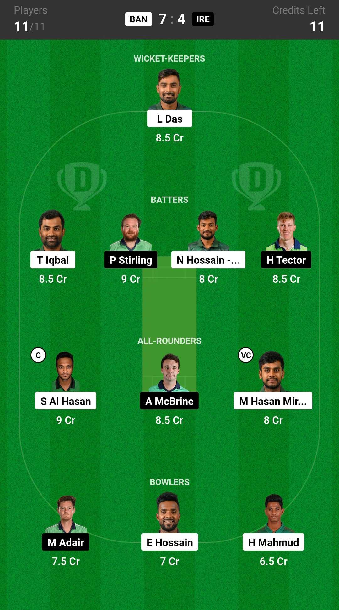 BAN vs IRE Dream11 Prediction