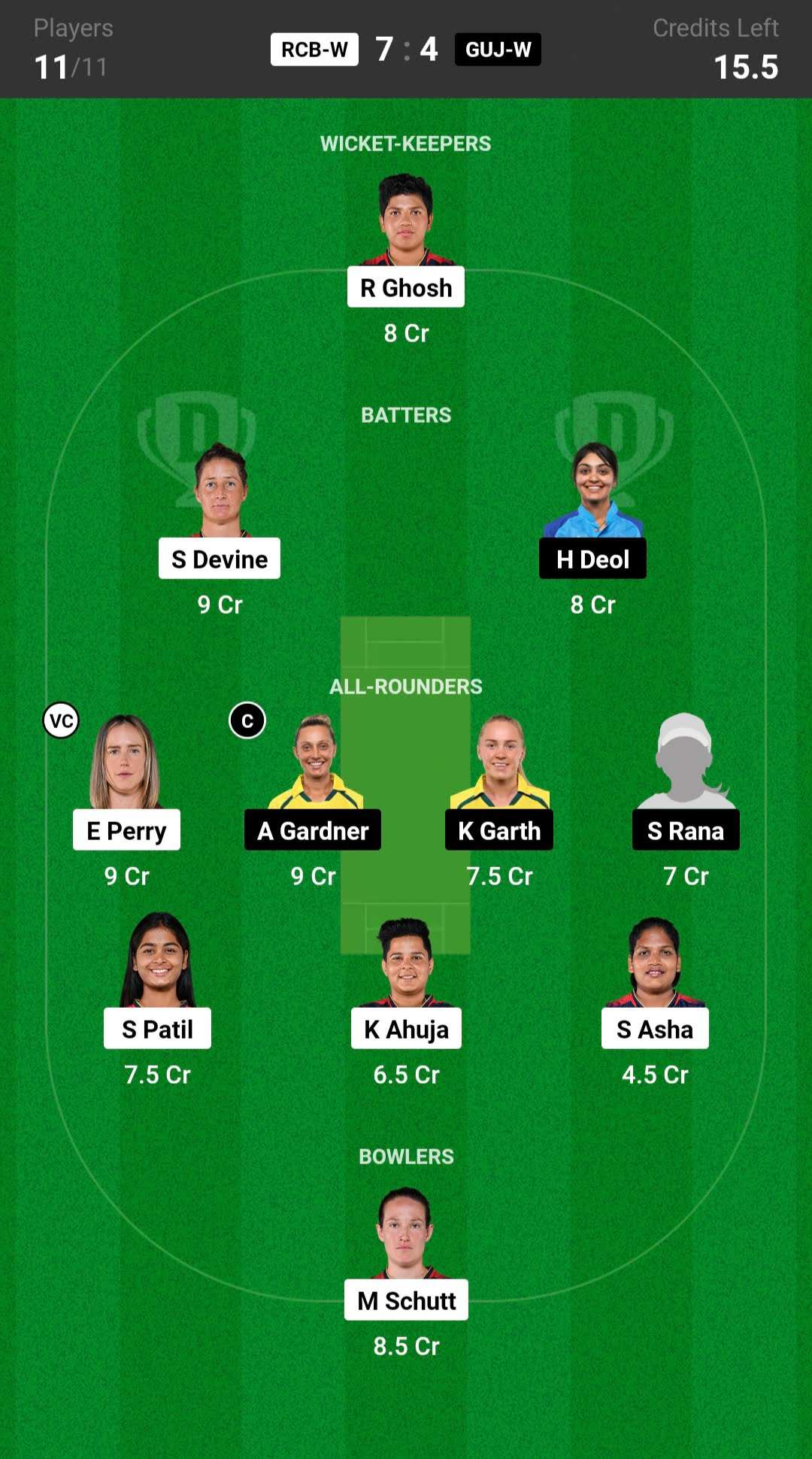 RCB-W vs GG-W Dream 11 Prediction