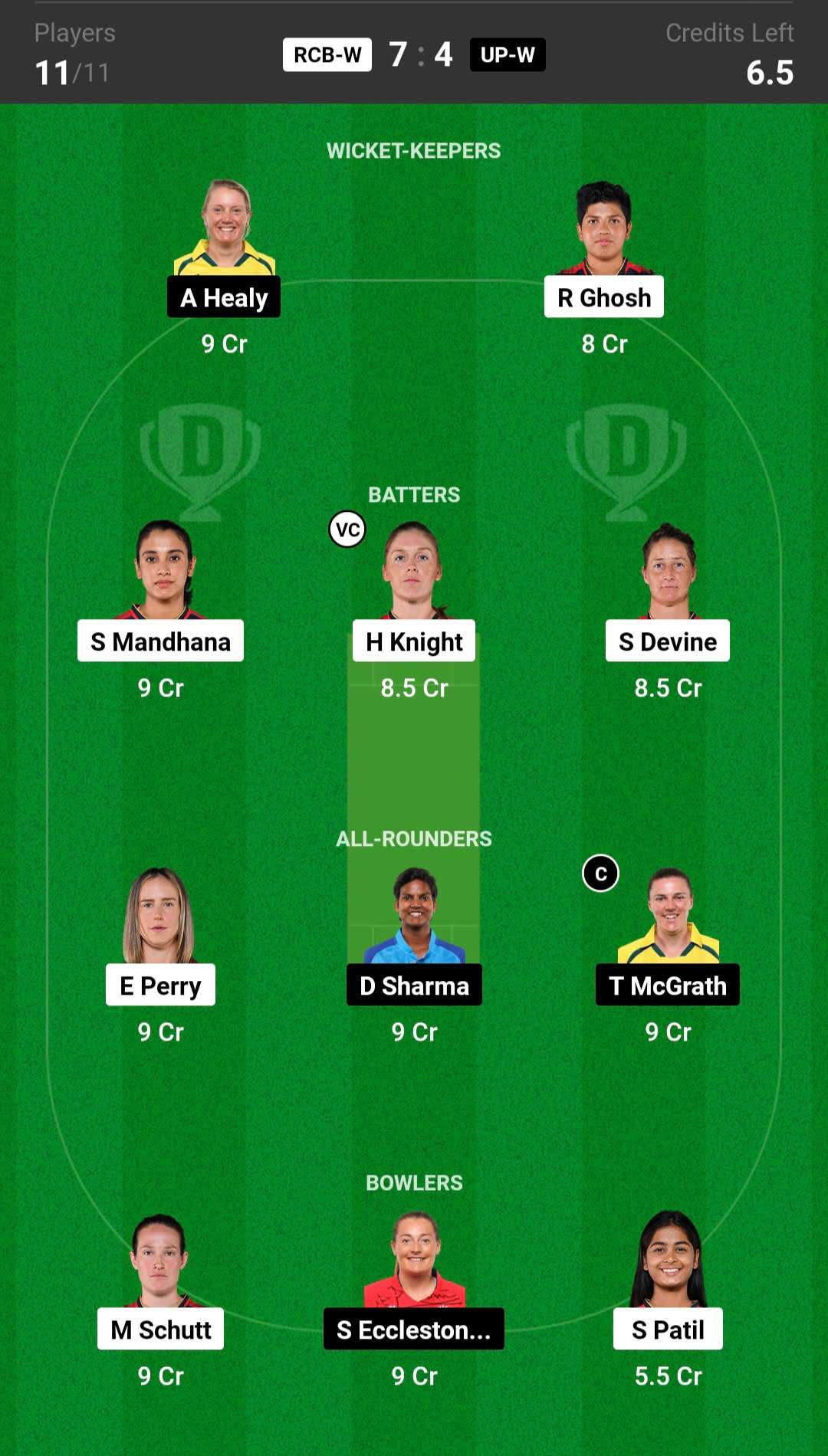 RCB-W vs UPW-W, Dream11 Team Prediction