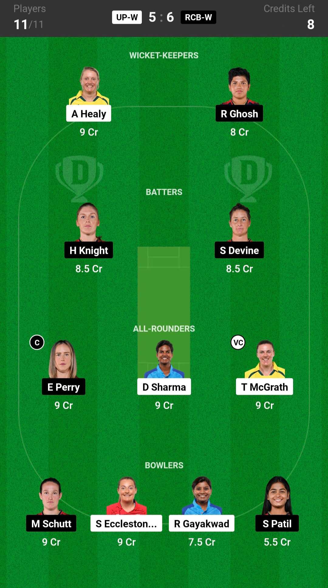 UPW-W vs RCB-W Dream11 Team Prediction WPL 2023