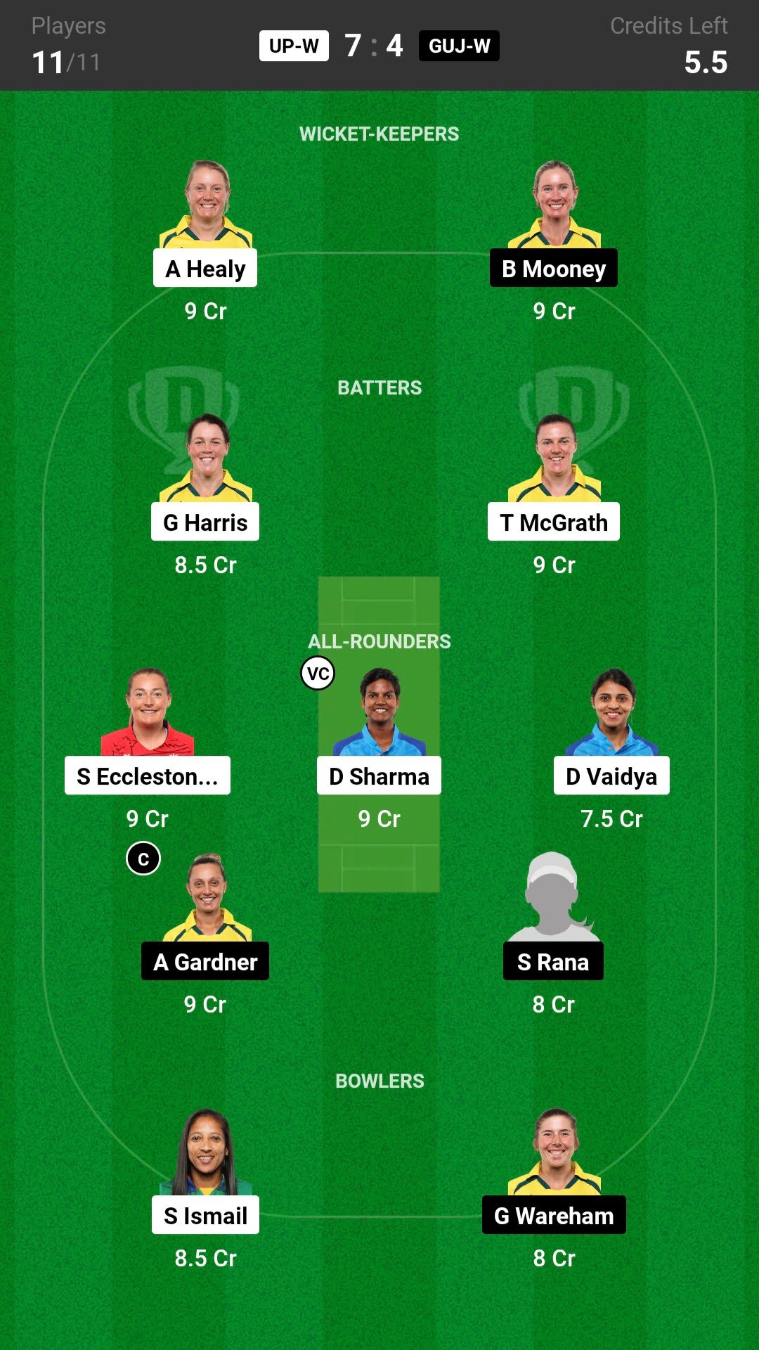 UPW vs GG Dream 11 Prediction 