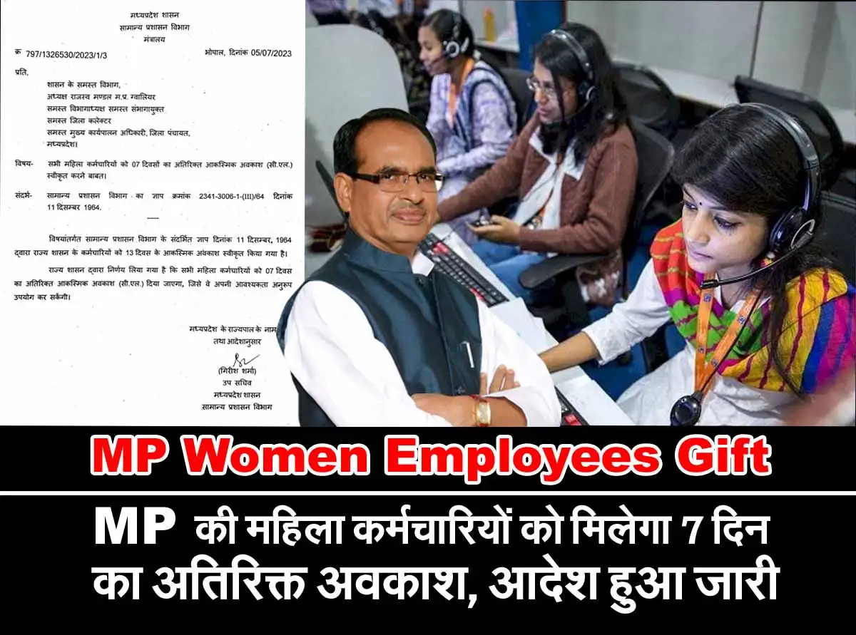 MP Women Employees Gift MP Women Employees Gift: MP की महिला कर्मचारियों को मिलेगा 7 दिन का अतिरिक्त अवकाश, आदेश हुआ जारी