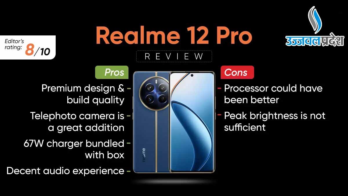 Realme 12 Plus 5G