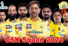 CSK Squad 2024