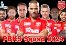 PBKS Squad 2024