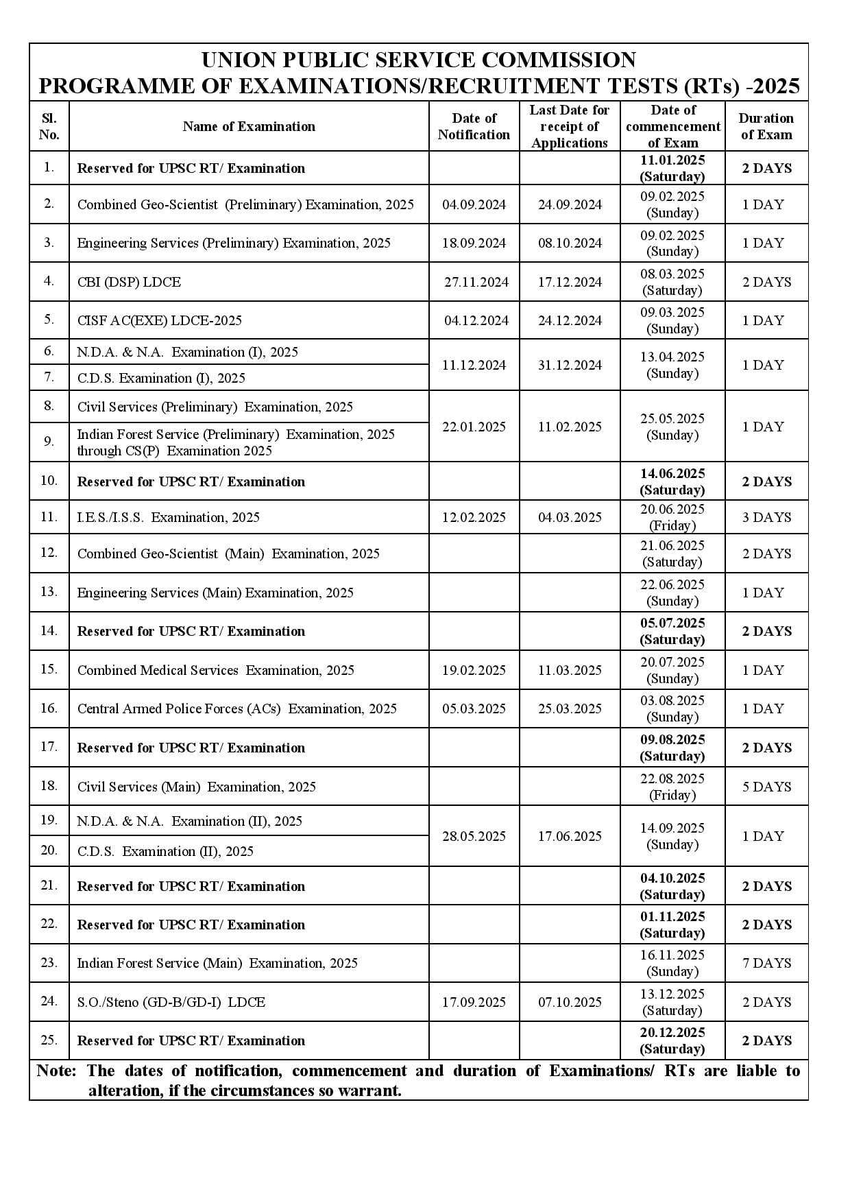 UPSC Exam Calendar 2025 यूपीएससी 2025 का एग्जाम कैलेंडर जारी