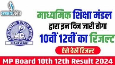 MP Board 10th 12th Result 2024