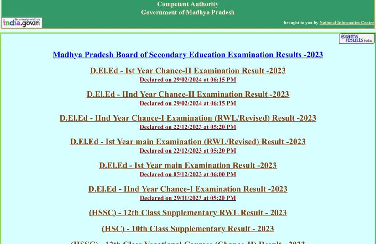 raj MP Board 5th 8th Result 2024: ऐसे करें 5वीं और 8वीं का रिजल्ट चेक!