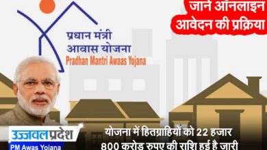 PM Awas Yojana