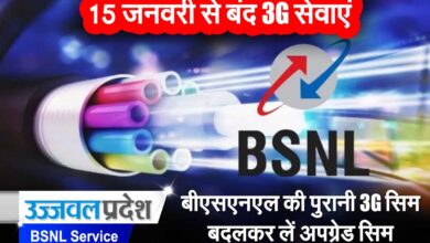 BSNL 3G Service